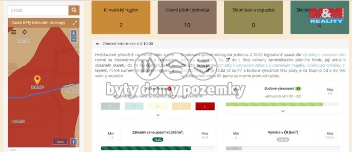 Prodej, Pole, Tuklaty
