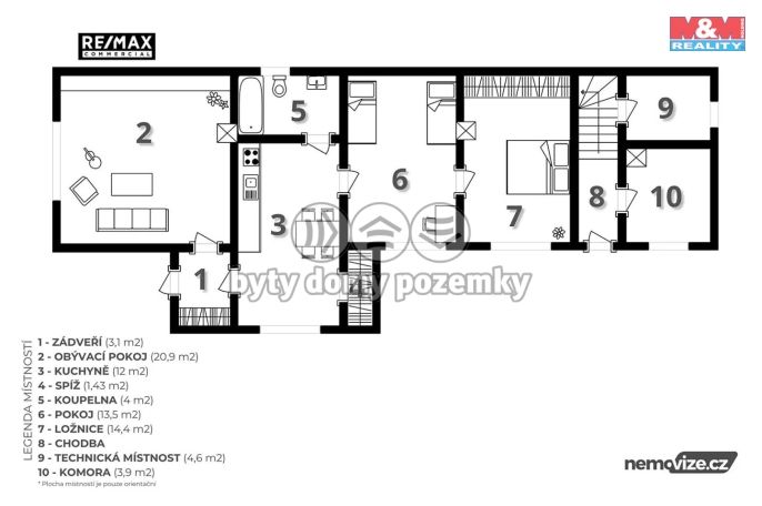 Prodej, Rodinný dům, Benátky nad Jizerou