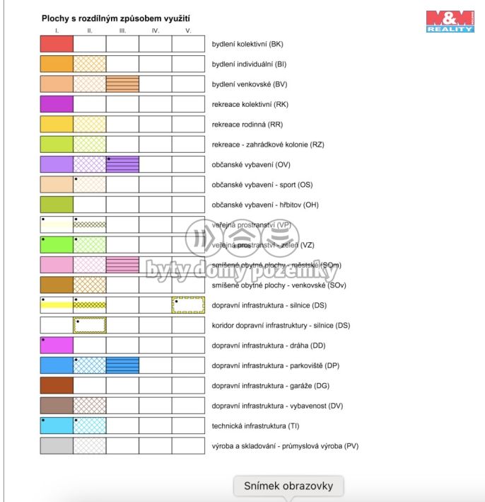 Prodej, Pozemek k bydlení, Kynšperk nad Ohří