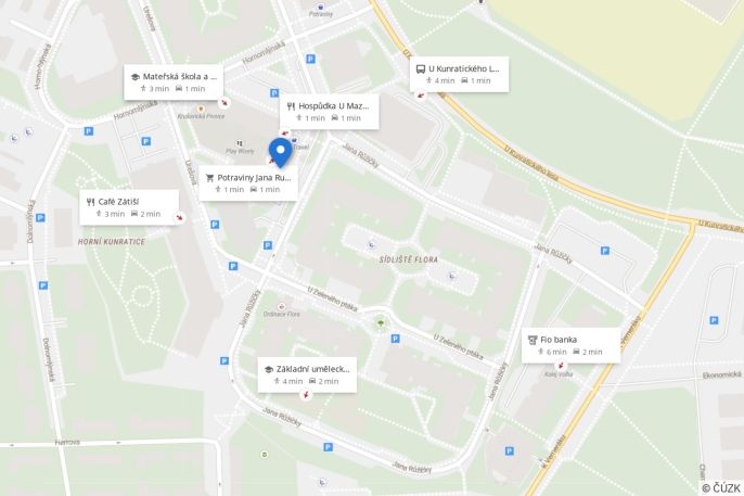 Pronájem, Obchod a služby, Praha