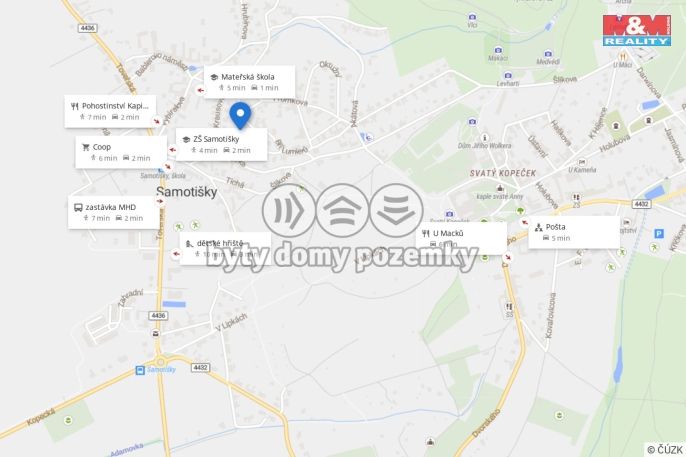 Prodej, Rodinný dům, Samotišky