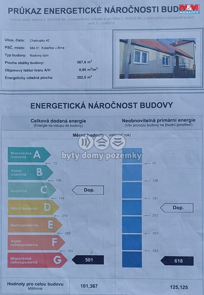 Prodej, Rodinný dům, Kobeřice u Brna