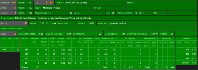 Prodej, Ostatní, Vysoká