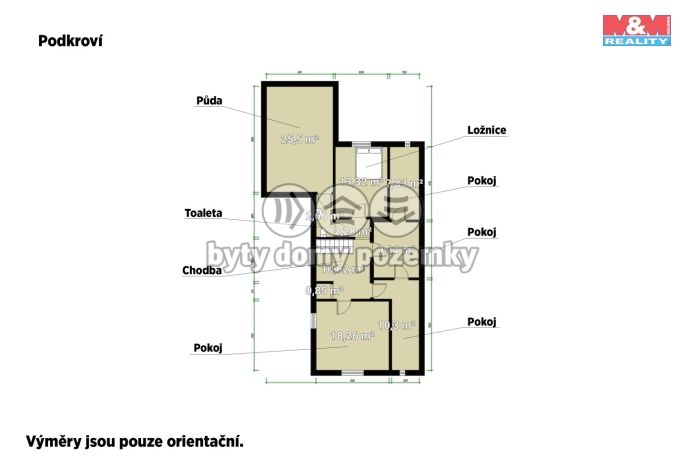 Prodej, Rodinný dům, Postřekov