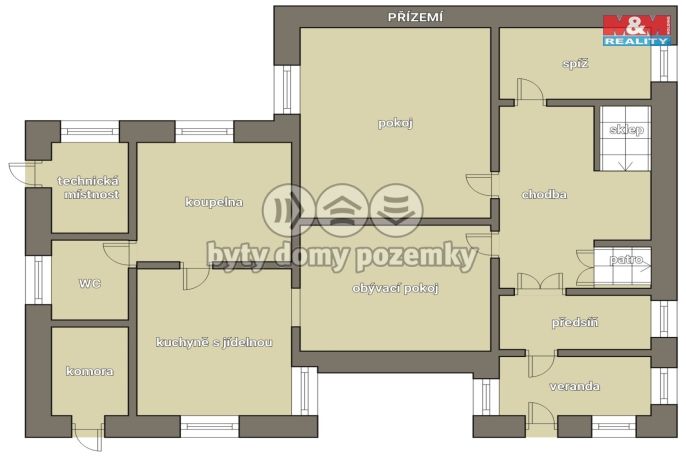 Prodej, Rodinný dům, Horka II