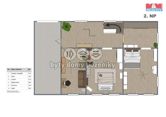 Prodej, Rodinný dům, Okounov