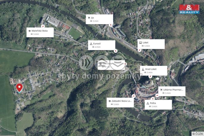 Prodej, Rodinný dům, Loket