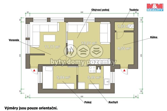 Prodej, Chata, Česká Kubice