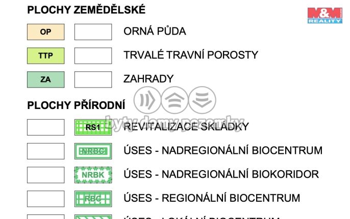 Prodej, Zahrada, Chřibská
