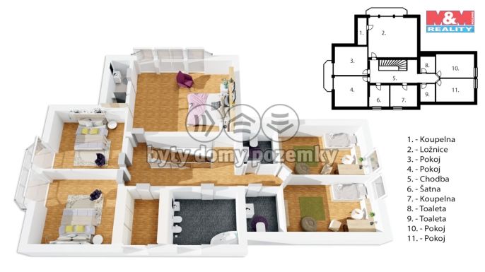 Prodej, Rodinný dům, Horoměřice