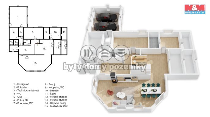 Prodej, Rodinný dům, Ctiboř