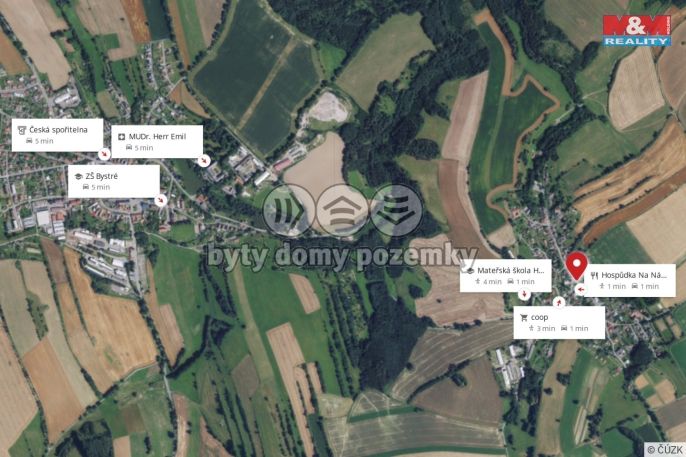 Prodej, Rodinný dům, Hartmanice