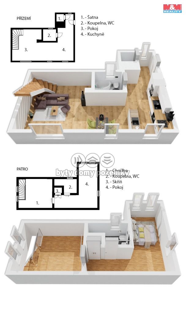 Prodej, Rodinný dům, Bavoryně