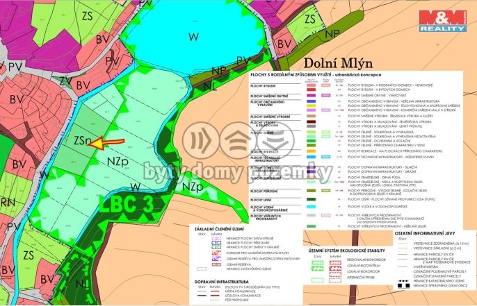 Prodej, Zahrada, Kořenice