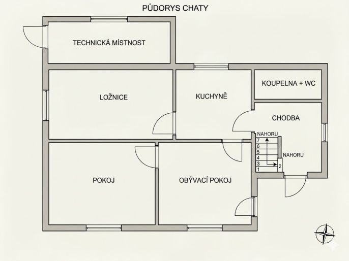 Prodej, Chata, Frymburk