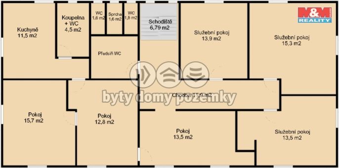 Prodej, Rodinný dům, Želízy