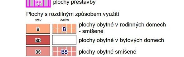 Prodej, Pozemek k bydlení, Jiříkov