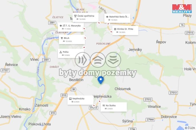 Prodej, Ostatní, Nepřevázka