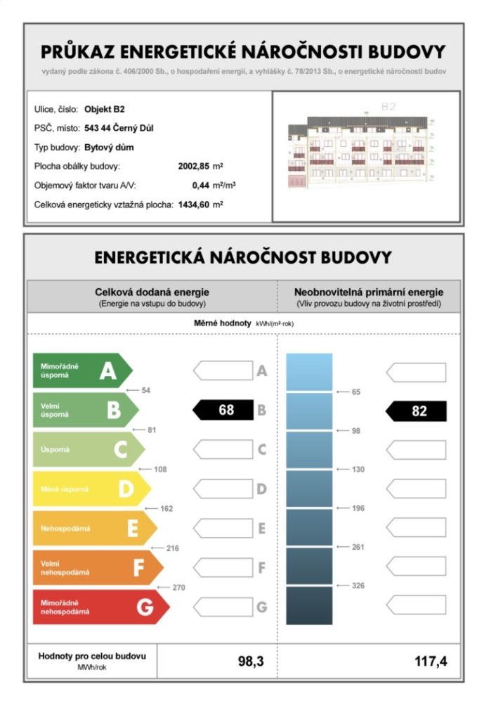 Prodej, Byt 2+kk, Černý Důl