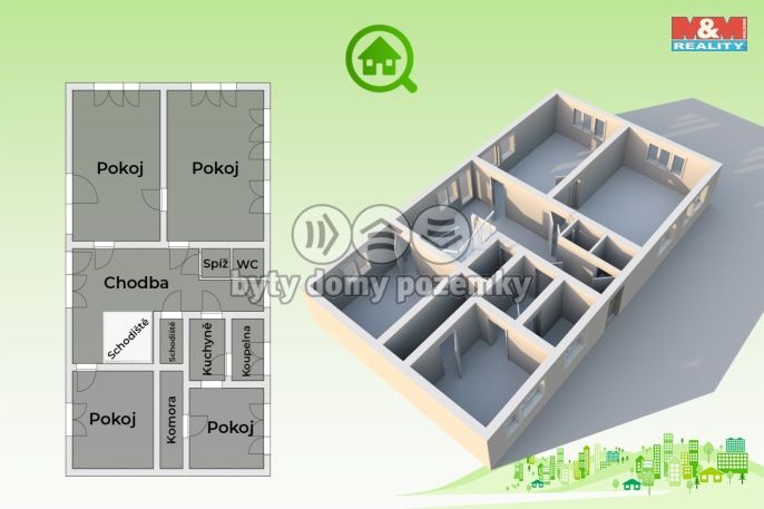 Prodej, Rodinný dům, Chotěbuz