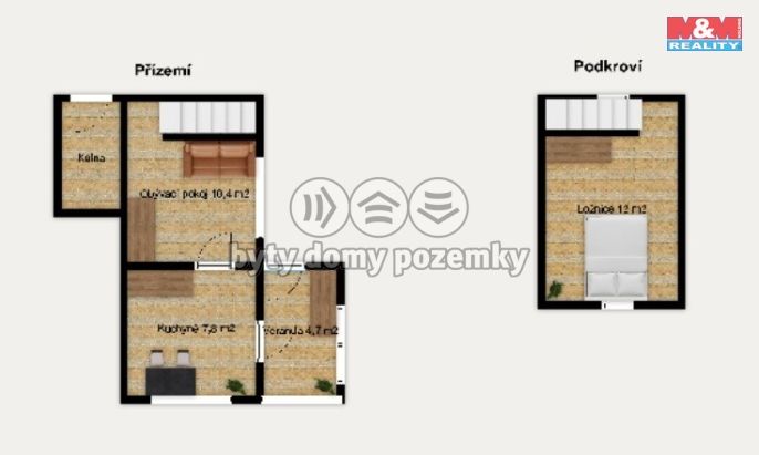 Prodej, Chata, Skuhrov