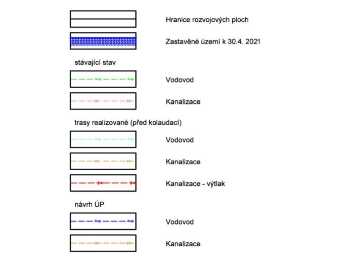 Prodej, Pozemek k bydlení, Jindřichovice