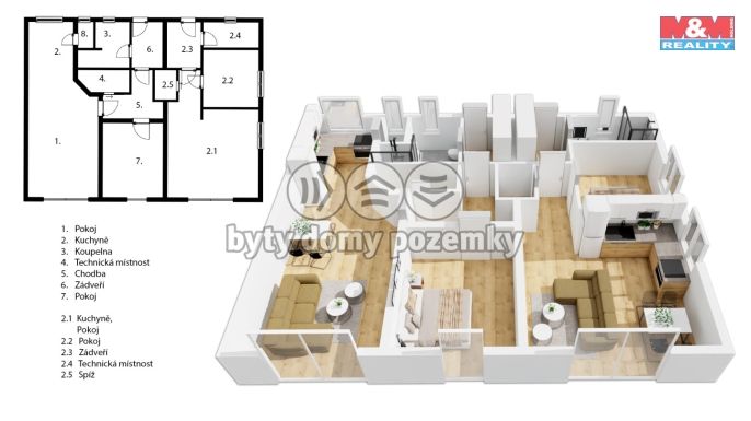 Prodej, Rodinný dům, Hejtmánkovice