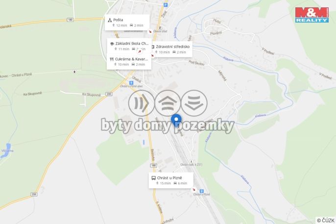 Pronájem, Provozní plocha, Chrást