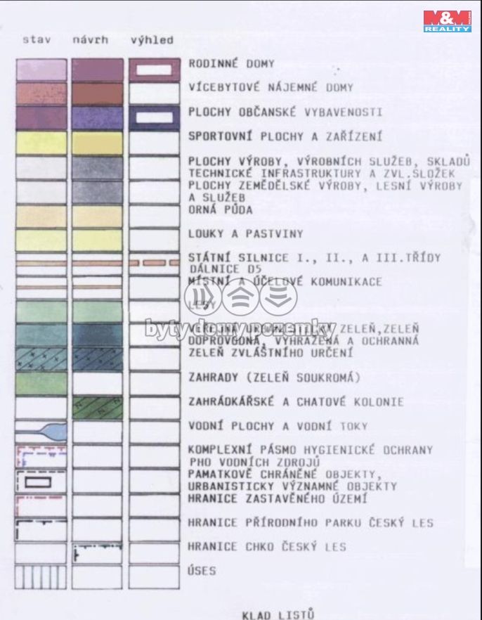 Prodej, Louka, Rozvadov