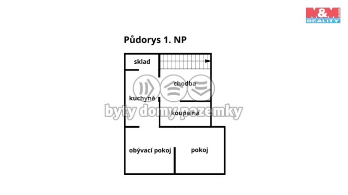 Prodej, Rodinný dům, Kocelovice