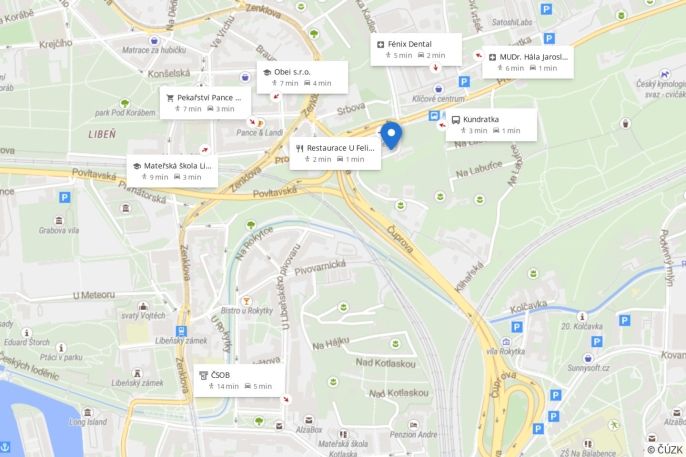 Prodej, Obchod a služby, Praha