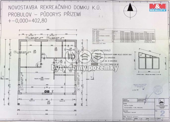Prodej, Pozemek k bydlení, Probulov