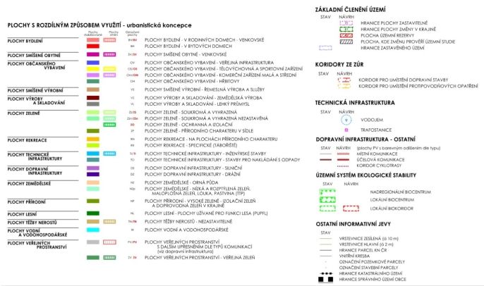 Prodej, Ostatní, Pňov-Předhradí
