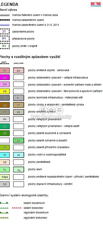 Prodej, Louka, Olešnice
