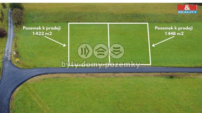 Prodej, Zahrada, Hranice