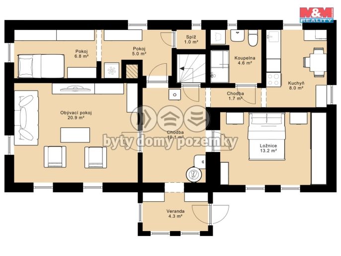 Prodej, Rodinný dům, Nová Bystřice