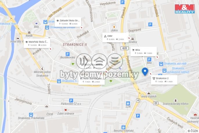 Pronájem, Obchod a služby, Strakonice
