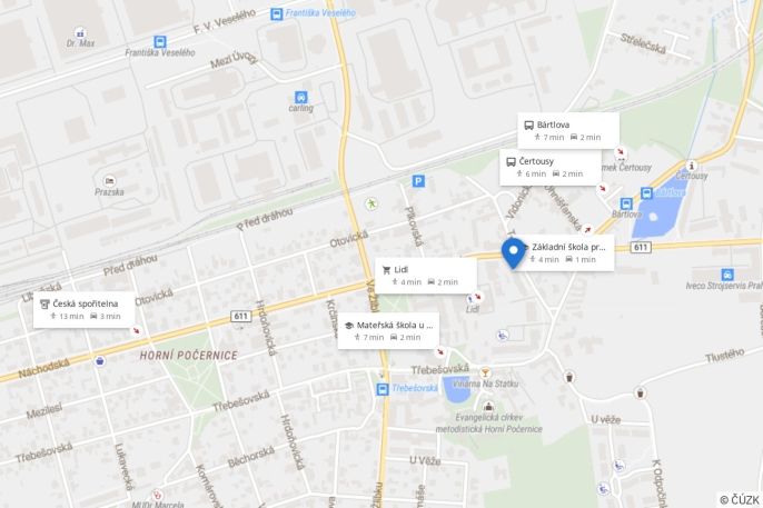 Pronájem, Obchod a služby, Praha