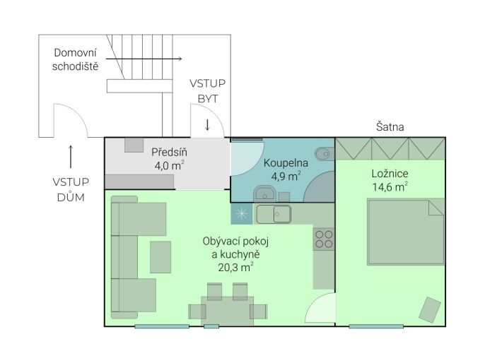 Pronájem, Byt 2+kk, Brno