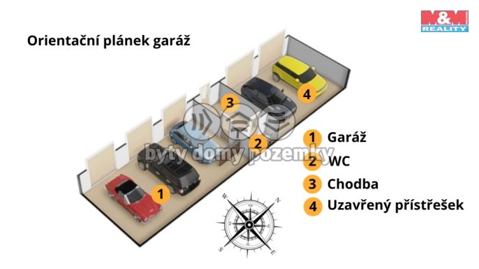 Prodej, Rodinný dům, Stonařov
