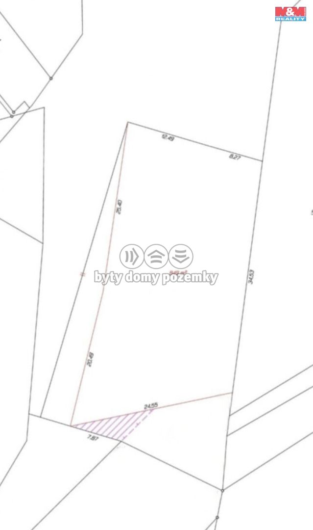 Prodej, Pozemek k bydlení, Nový Jičín