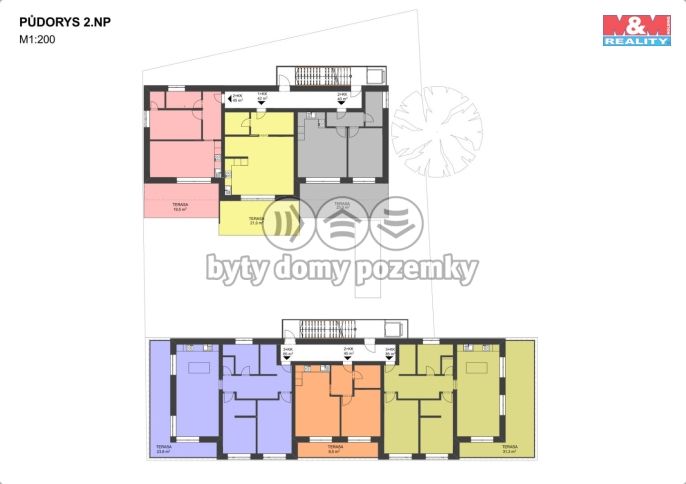 Prodej, Nájemní dům, Strakonice