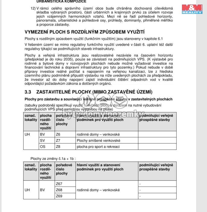 Prodej, Pozemek k bydlení, Uhlířská Lhota