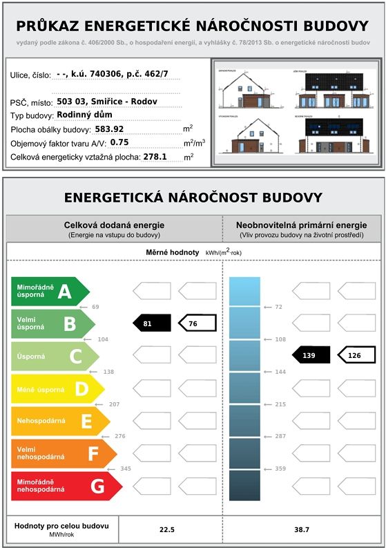 Prodej, Rodinný dům, Smiřice