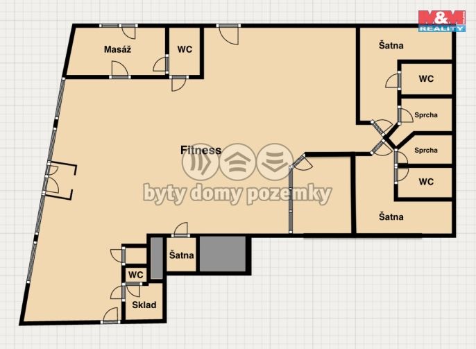 Prodej, Obchod a služby, Praha