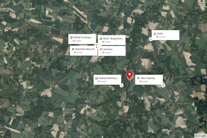 Prodej, Pole, Rodná