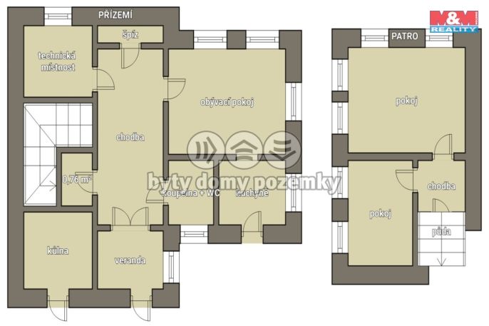 Prodej, Rodinný dům, Tučapy