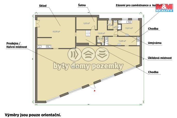 Pronájem, Obchod a služby, Šťáhlavy