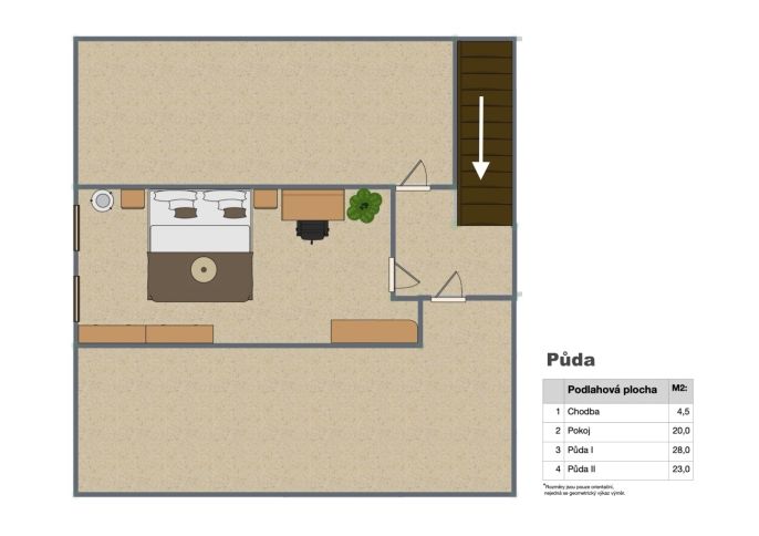 Prodej, Rodinný dům, Mukařov