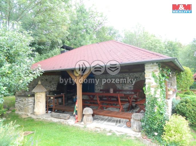 Pronájem, Rodinný dům, Žirov